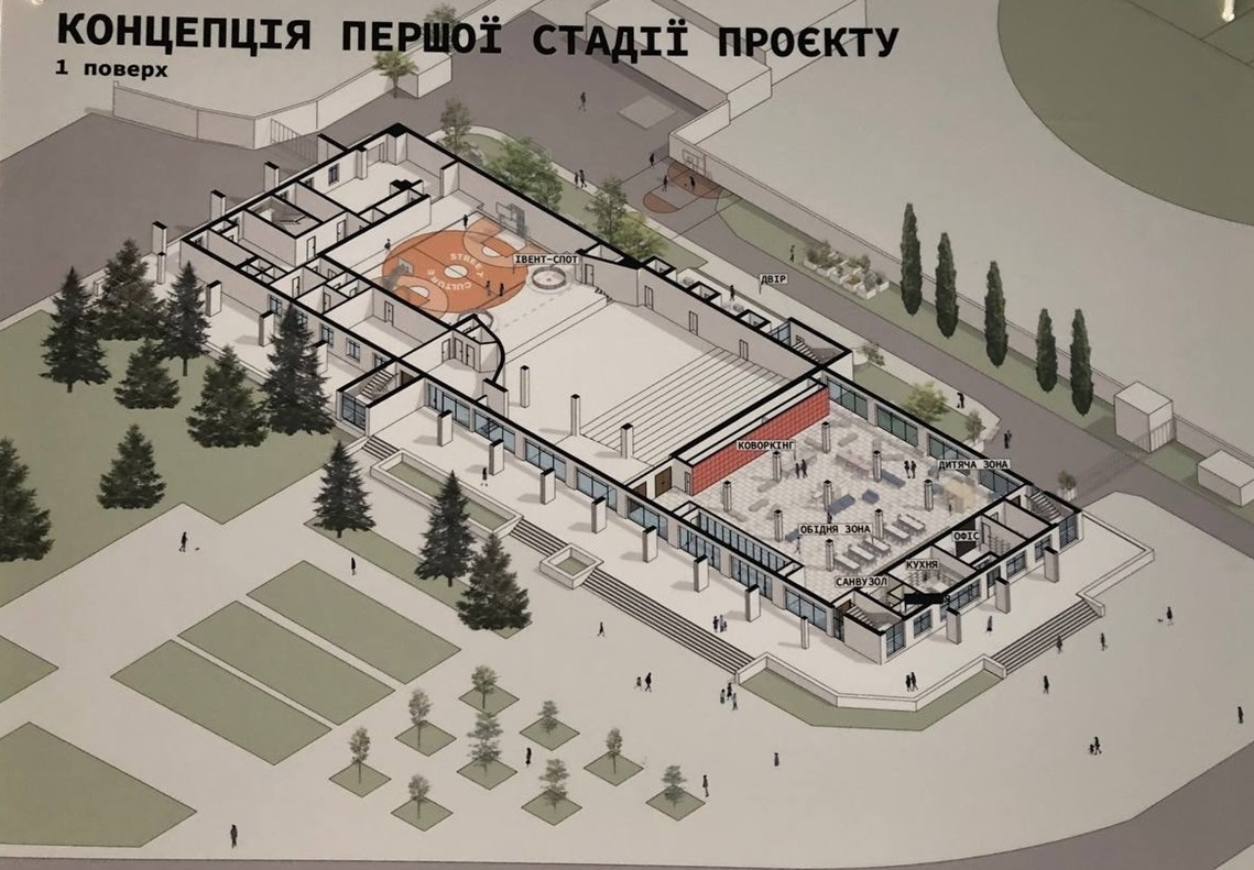 Проєкт Urban camp