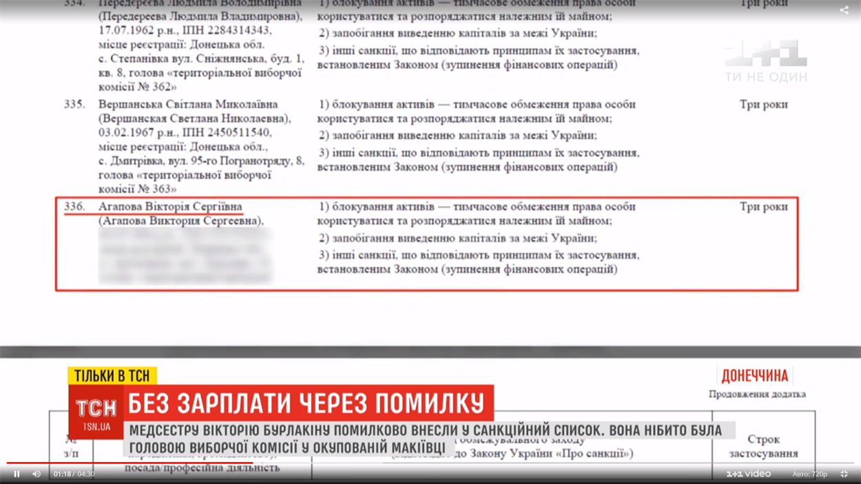 Медсестра из Бахмута в санкционном списке – под номером 336.