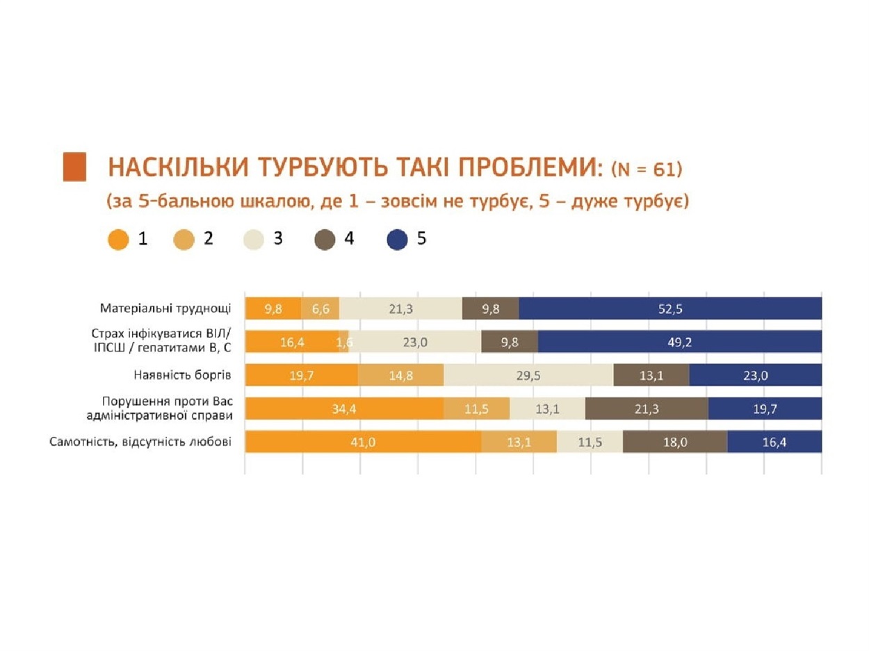 Презентация Центра документирования Украинского Хельсинского союза по правам человека