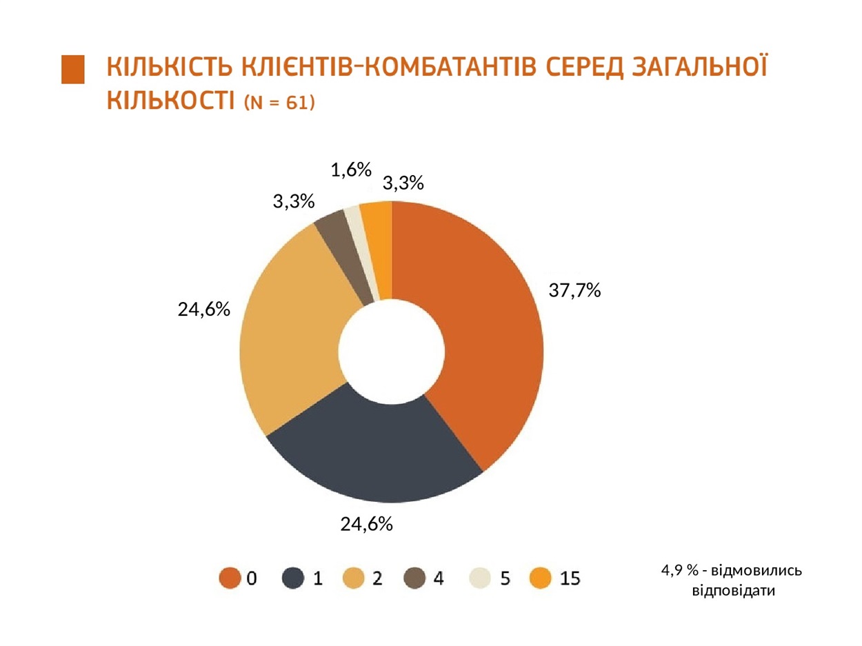 Презентация Центра документирования Украинского Хельсинского союза по правам человека