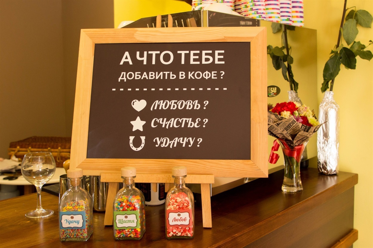 Меню кофейни