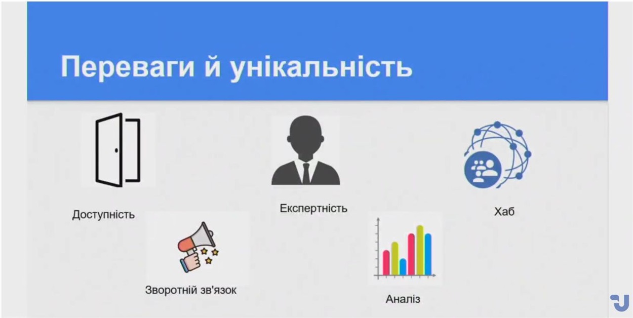 Презентация чат-бота