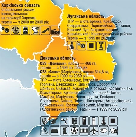 СЭЗ и ТПР в Восточной Украине