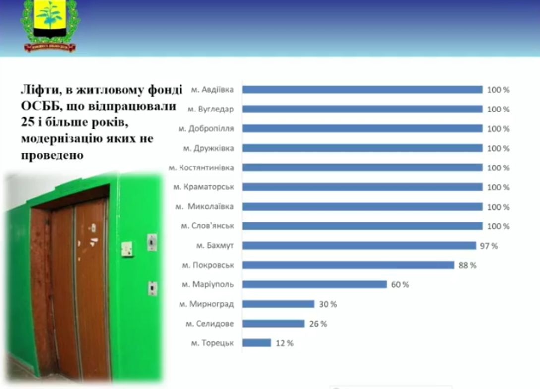 Инографика