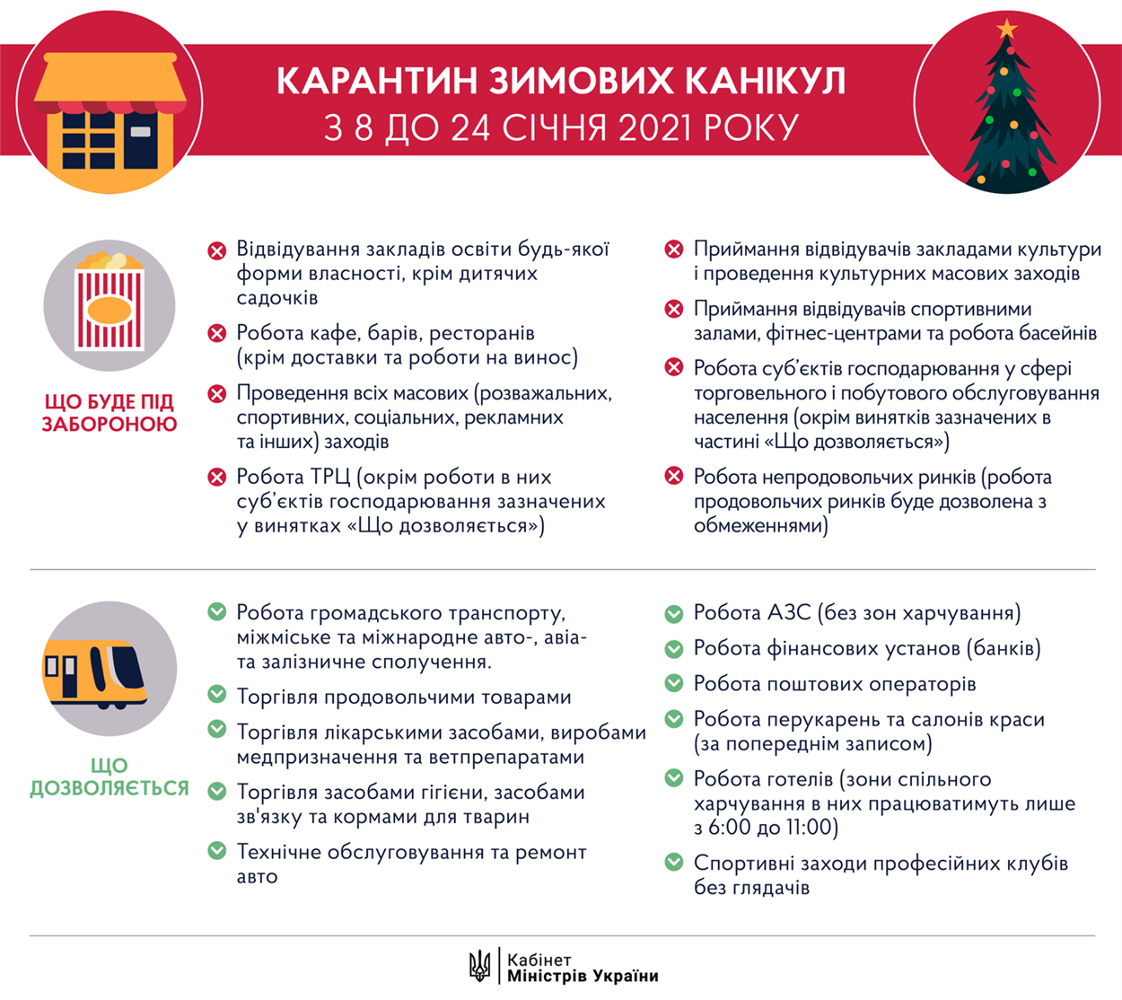 Карантин в Украине в январе