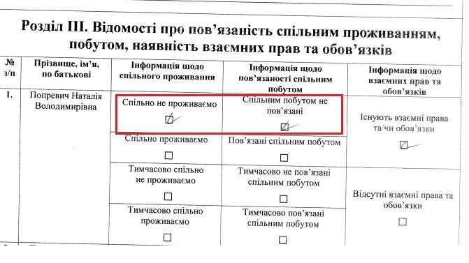 Декларация родственных связей Виктора Попревича