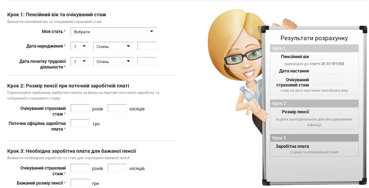 Экспресс-анализ размера пенсии