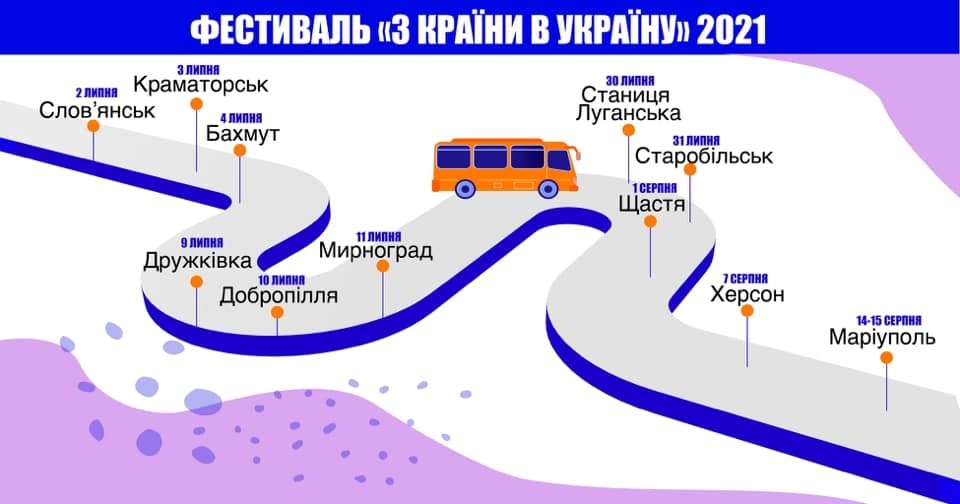 З країни в Україну