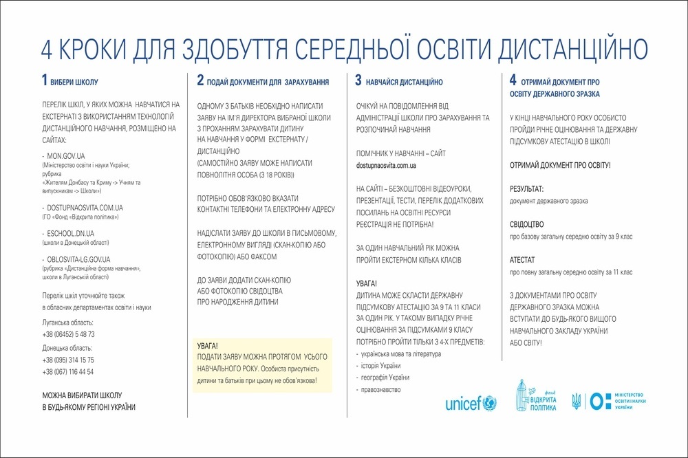 Как получить дистанционное образование детям из ОРДЛО