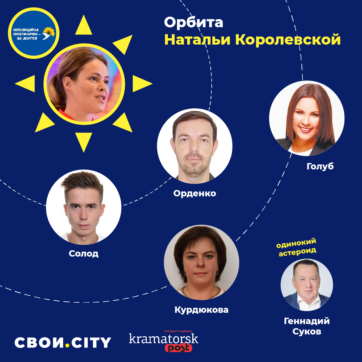 Наталья Королевская в Краматорском горсовете