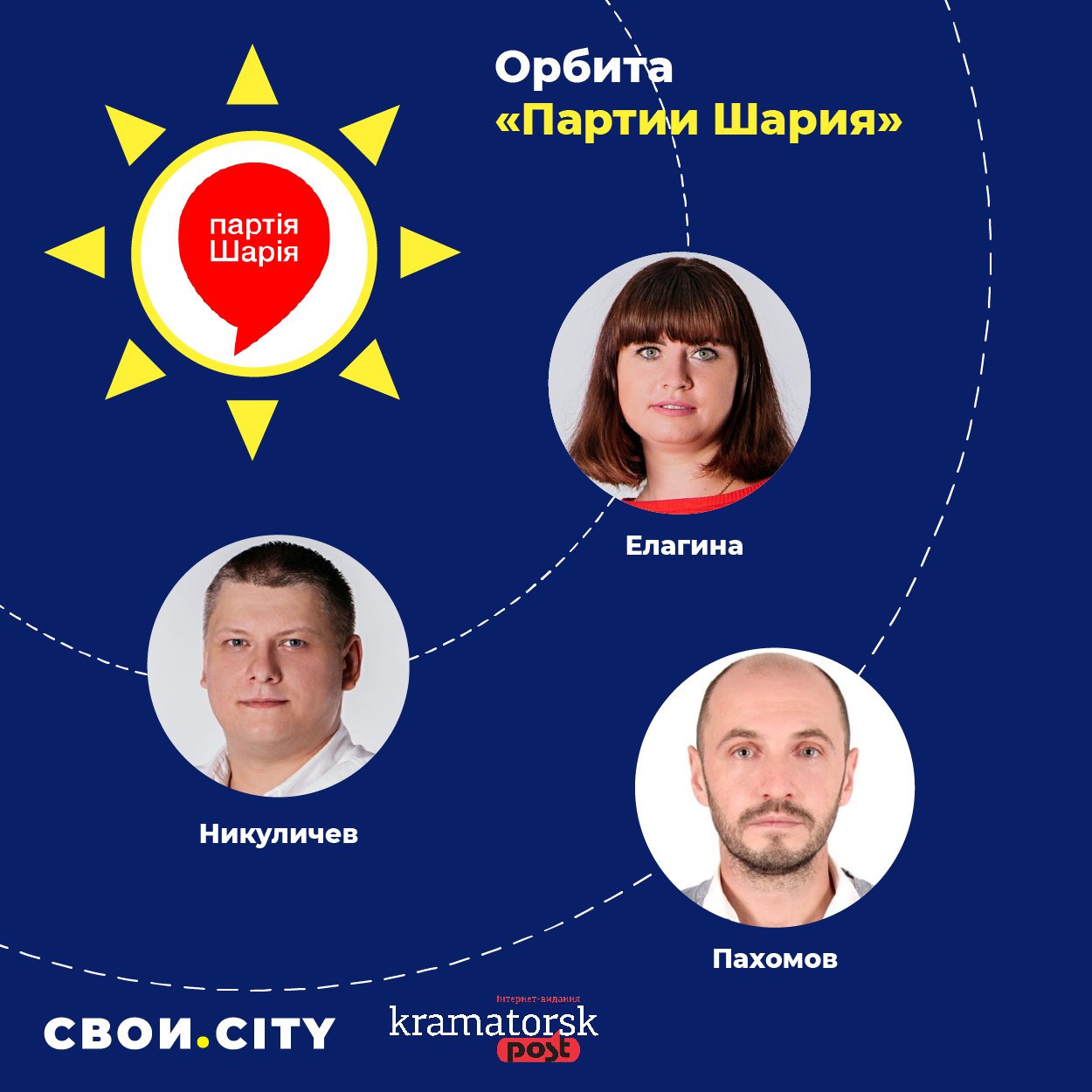 Партия Шария в Краматорском горсовете