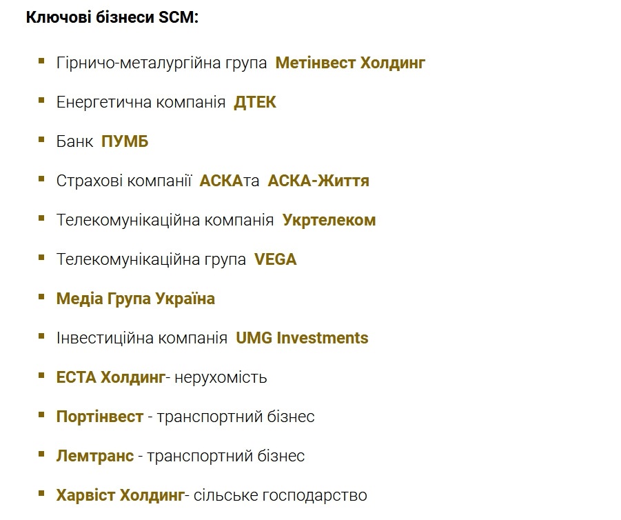 Структура СКМ