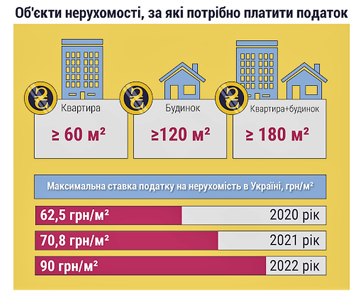 Колаж – Андрій Захарченко