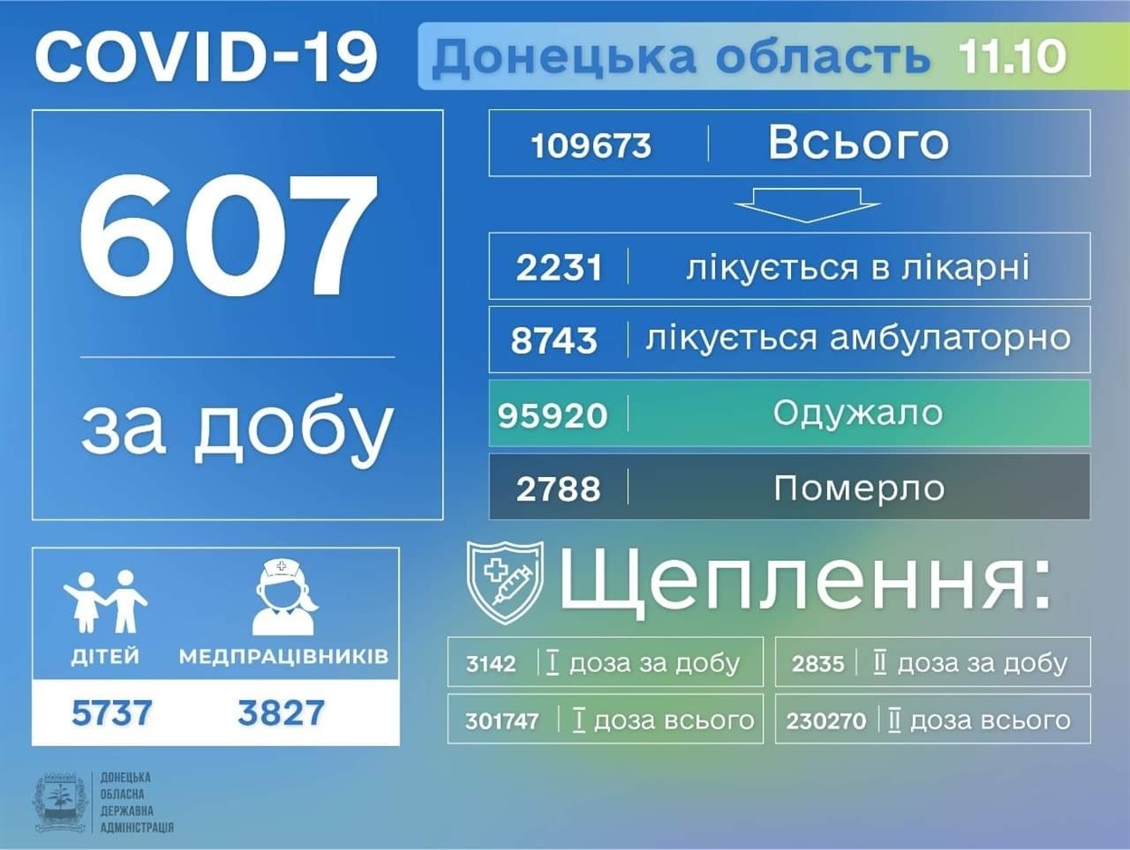 Иллюстративное фото