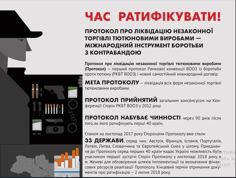 инфографика - протокол