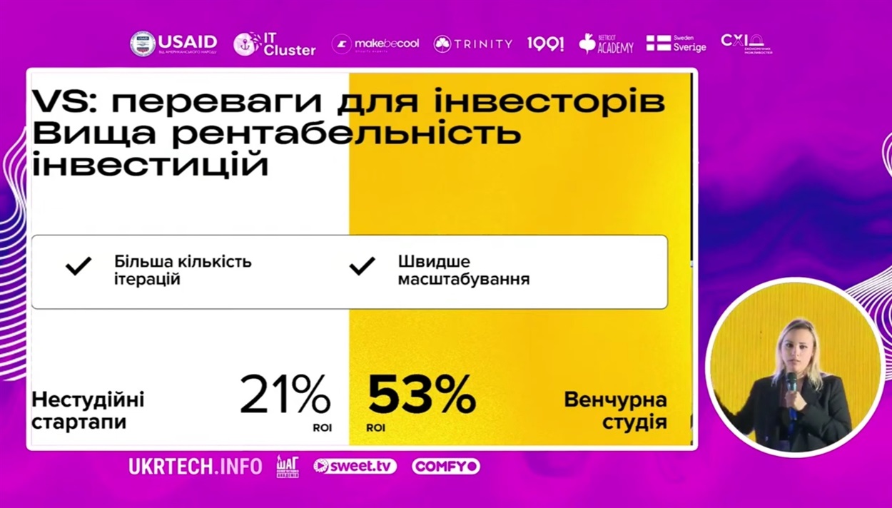 Єва Бєльченко розповідає про переваги для інвесторів студії