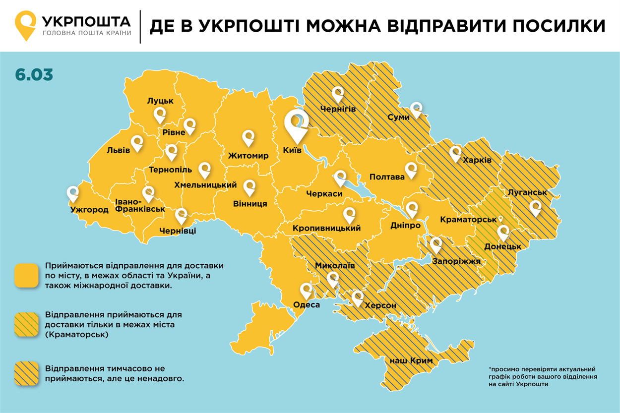 как работает укрпочта