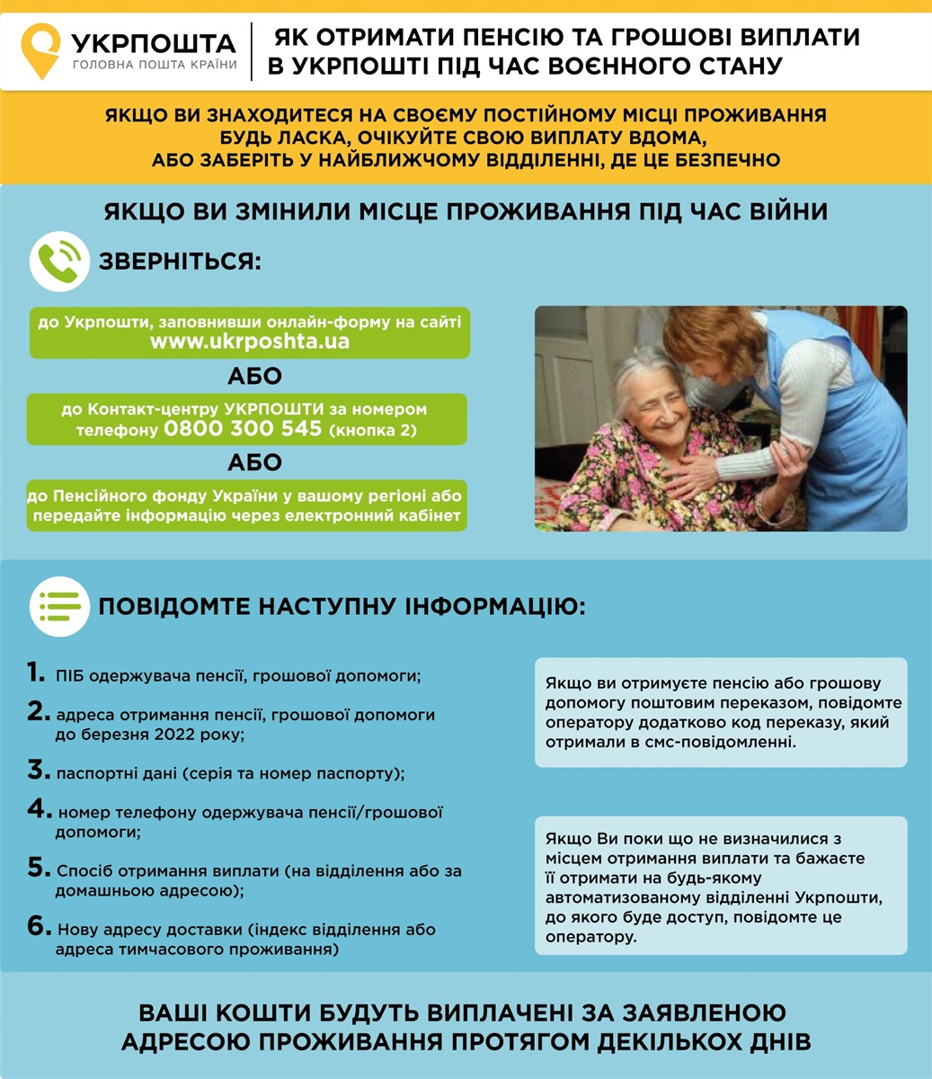 как получать пенсию через укрпочту