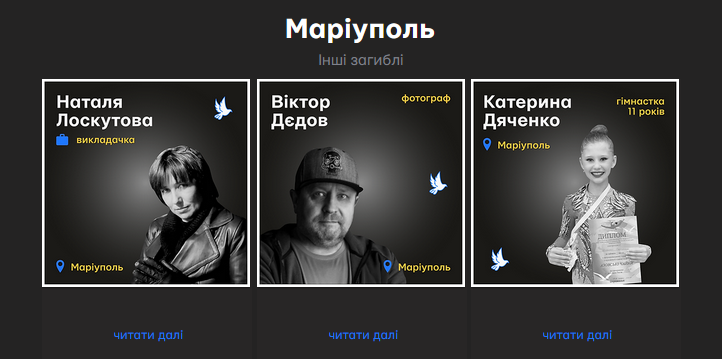 Загиблі у війні в Україні
