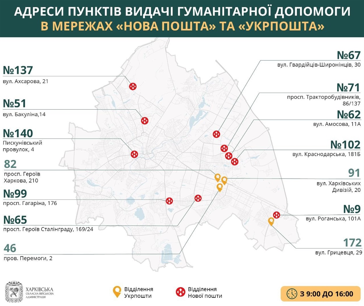 помощь от президента в харькове карта