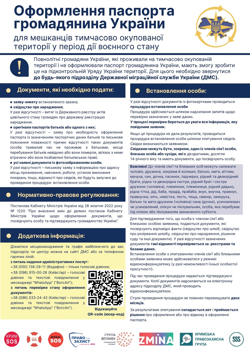 оформлення документів переселенців