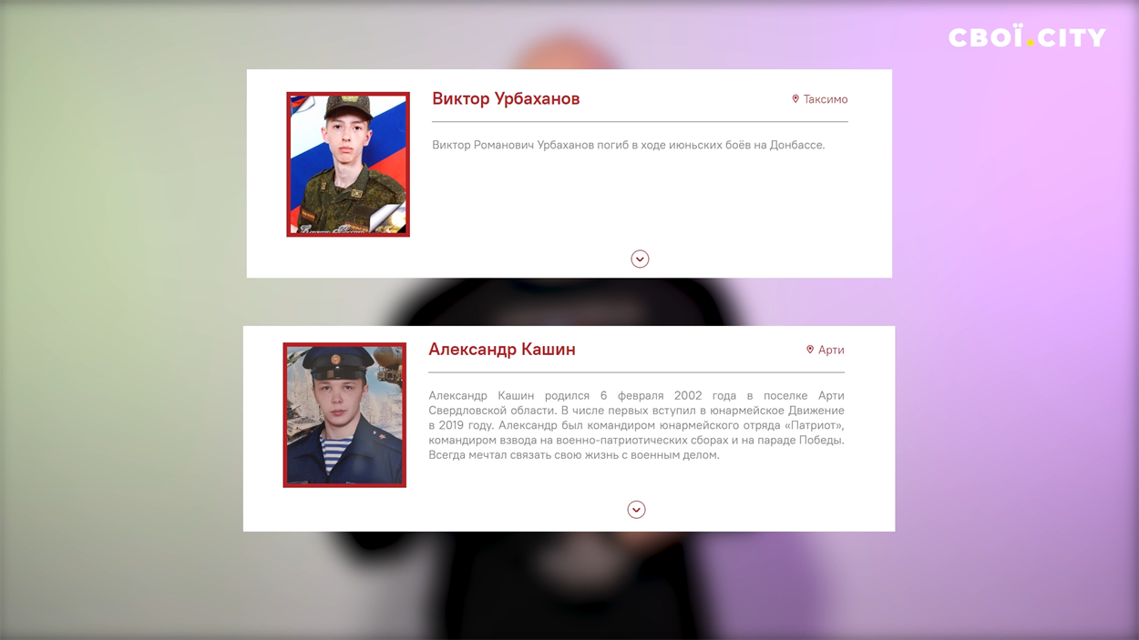 Загиблі юнармійці Віктор Урбаханов та Олександр Кашин 