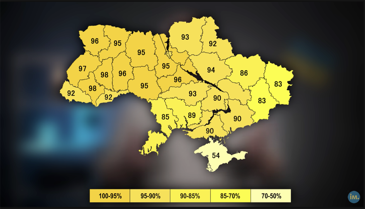 Результати голосування по всій Україні