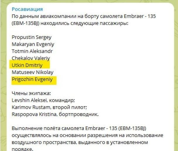 Список загиблих 