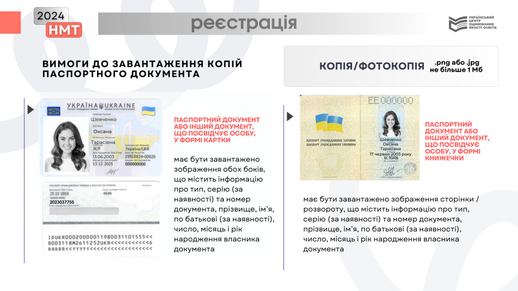 Вимоги до завантаження скан-копій