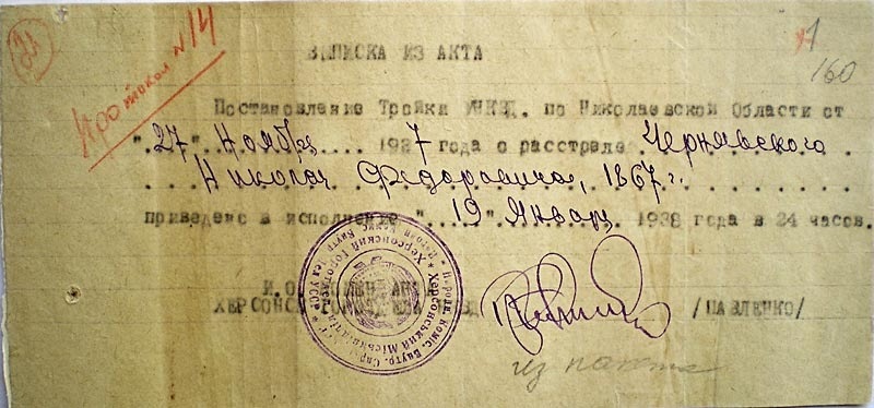 Виписка з акту про розстріл Миколи Чернявського