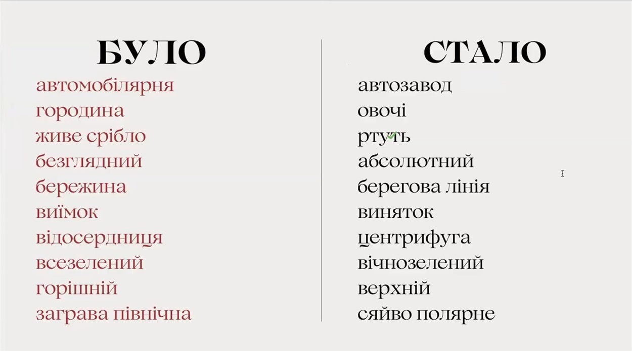 Українські слова до та після лінгвоциду росіян