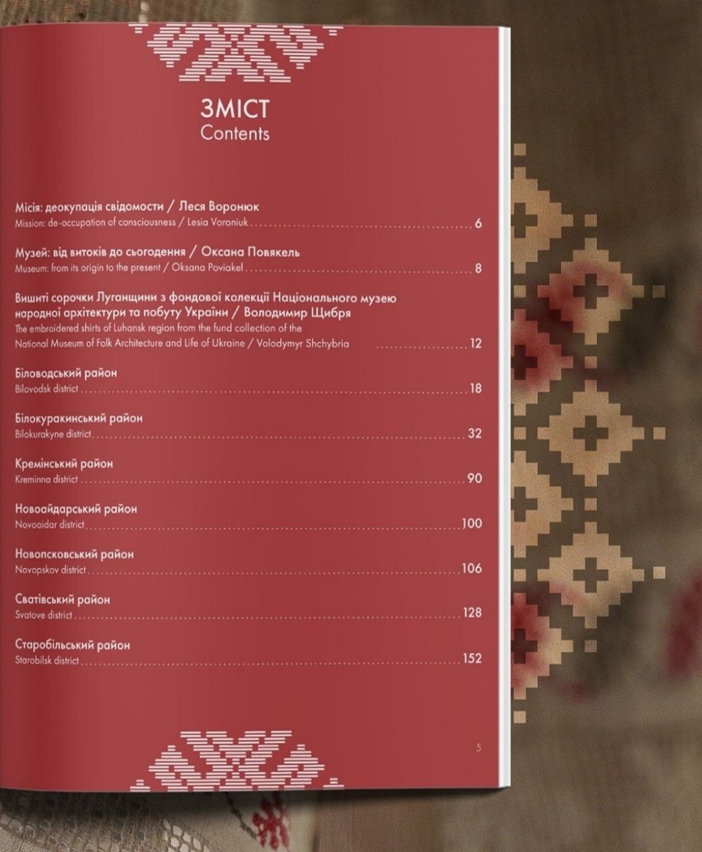 Зміст книги